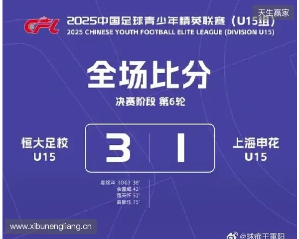 中韩青少年对抗赛：恒大足校追3球4-4仁川联，点球大战5-6惜败