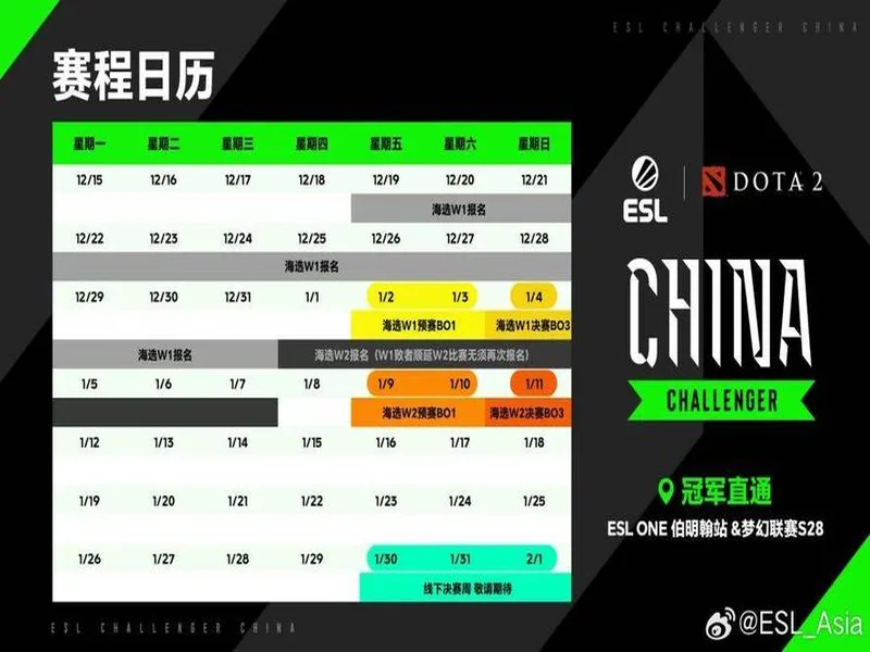 天梯高分Carry终化龙！Yandex 3-1战胜Spirit，斩获DOTA2梦幻联赛冠军